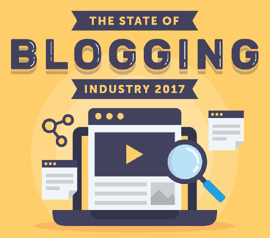 The Rise Of Blogging