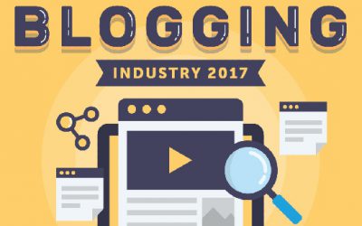 The Rise Of Blogging