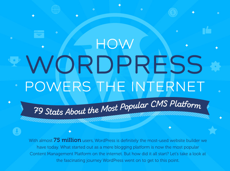 WordPress Infographic | Istomedia web database and multimedia design - σχεδίαση ιστοσελίδων, βάσεις δεδομένων, πολυμέσα