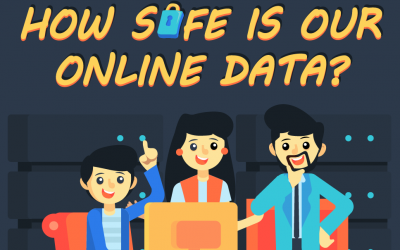 How Safe Is Your Online Data? (Infographic)